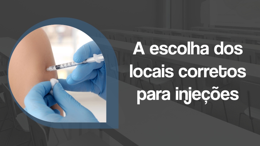 Locais corretos para injeções